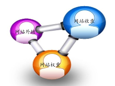 վ(yu)׌֩ϲgԼľW(wng)վ