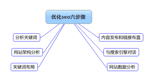 Ɉ(zh)еվ57365·zy|퓲E
