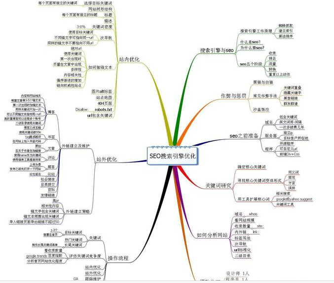 W(xu)(x)57365·zy(c)|(y)g(sh)֪R(sh)P(gun)I~(yu)ĺ