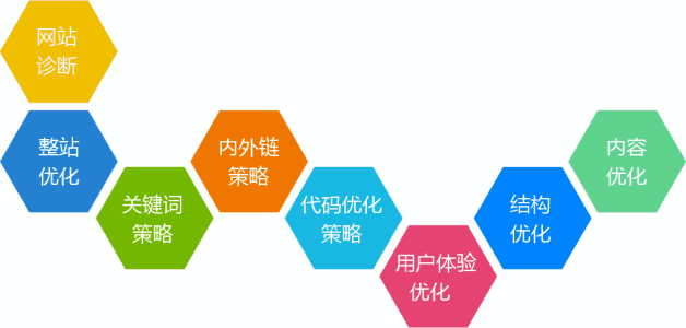 Ϻ57365·zy|αԭ(chung)²ڃ(yu)
