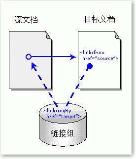 \Մվ(yu)^в(wn)