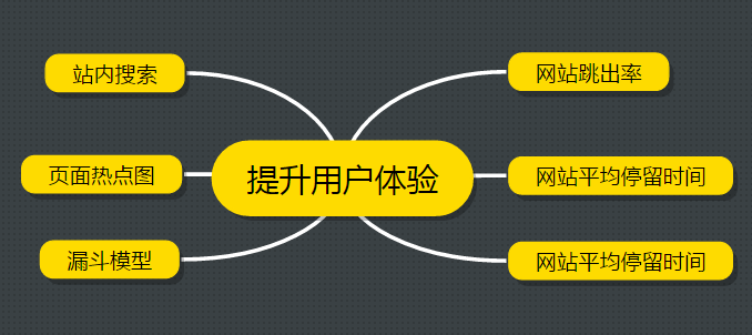 57365·zy|퓸؛ \Iһ¾W(wng)վĿĲ 57365·zy| ٶȃ(yu)