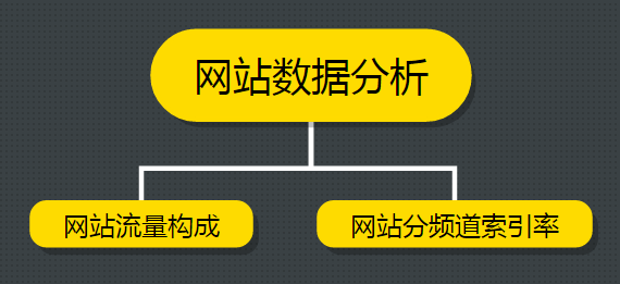 57365·zy|퓸؛ \Iһ¾W(wng)վĿĲ 57365·zy| ٶȃ(yu)
