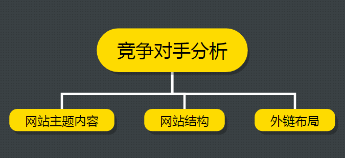 57365·zy|퓸؛ \Iһ¾W(wng)վĿĲ 57365·zy| ٶȃ(yu)