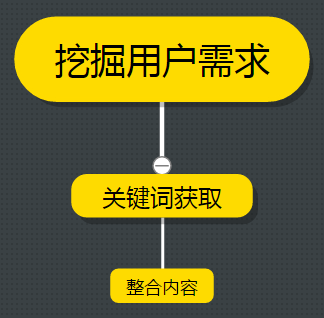 57365·zy|퓸؛ \Iһ¾W(wng)վĿĲ 57365·zy| ٶȃ(yu)